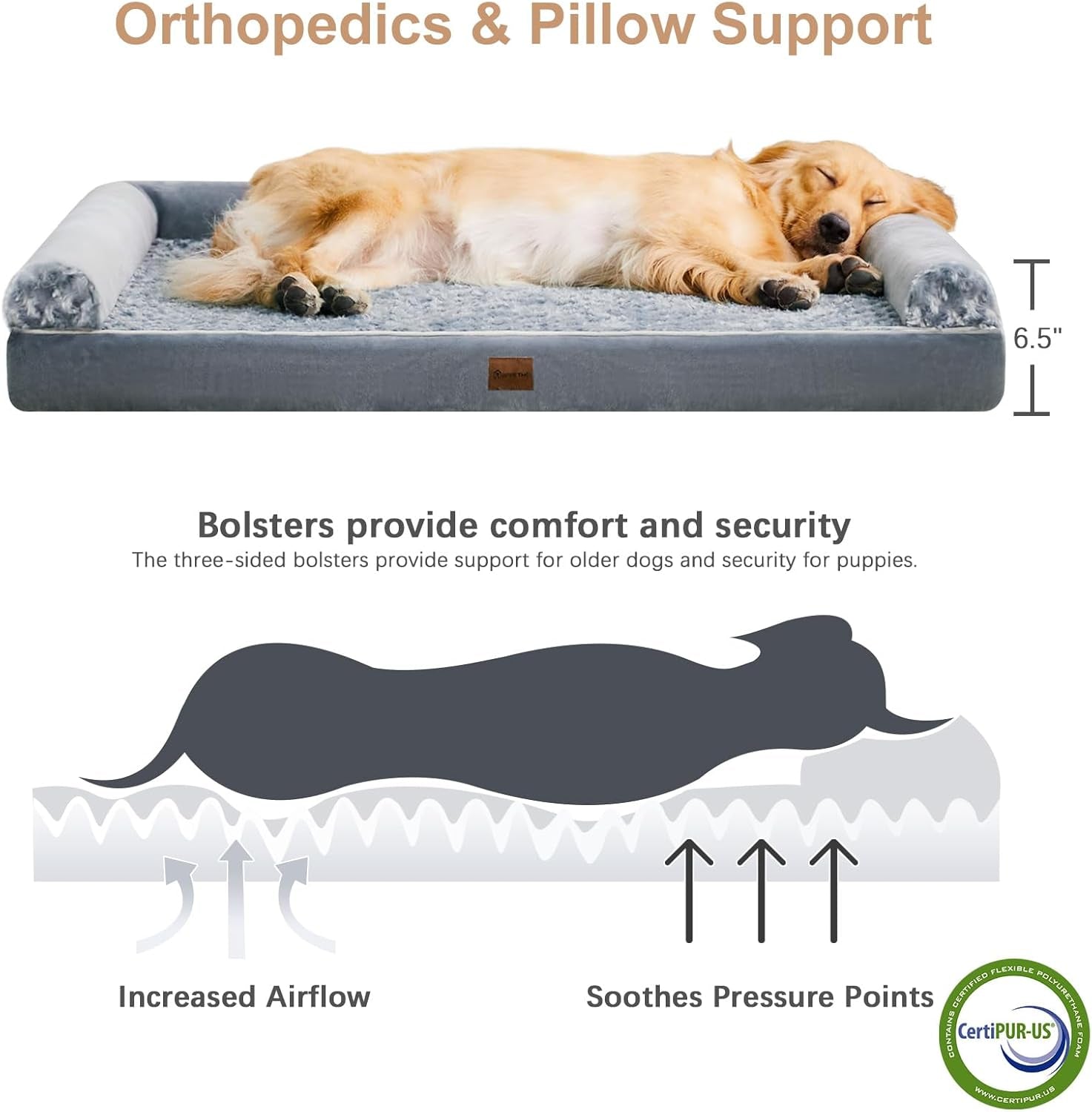 Dog Beds for Large Dogs, Orthopedic Dog Bed for Medium Large Dogs,Big Waterproof Couch Pet Bed with Removable Washable Cover