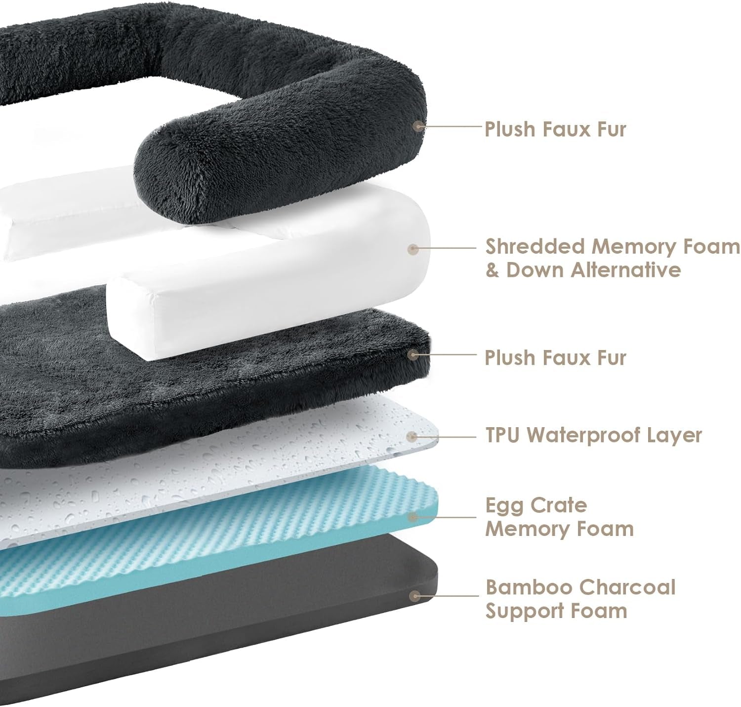 Foldable Human Dog Bed, Orthopedic Memory Foam Human Sized Dog Bed, Waterproof Pet Bed for People, Faux Fur Pet Couch for Adult, Dark Grey, 72"X44"X11"