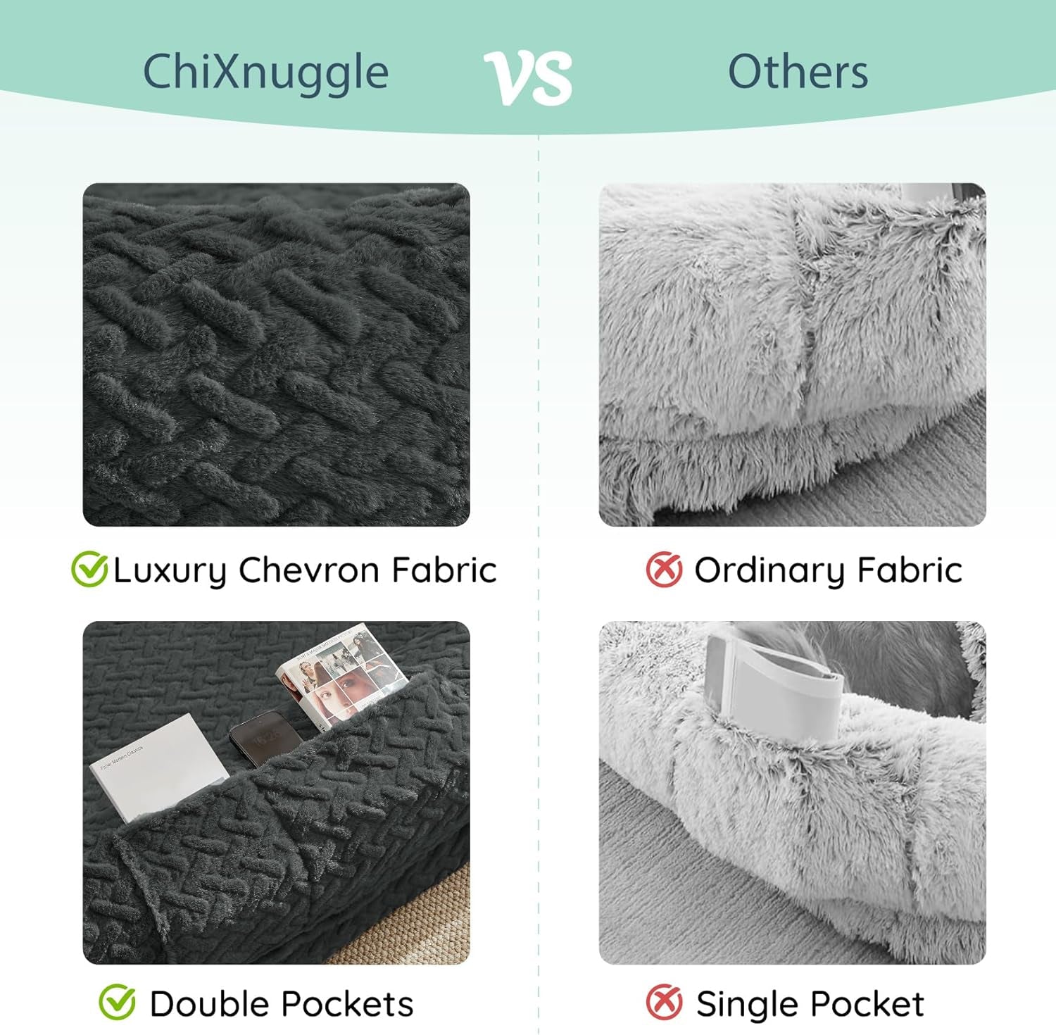 Human Dog Bed for Adult - Luxury Faux Fur Giant Size Dog Bed with Portable Handle, Egg Orthopedic Foam with Blanket, 72"X40"X10", Dark Grey