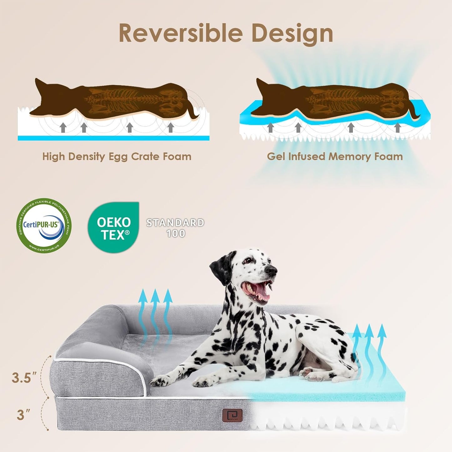 Orthopedic Dog Beds for Extra Large Dogs, Waterproof Memory Foam XXL Pet Bed with Sides, Non-Slip Bottom and Egg-Crate Foam Big Dog Couch Bed with Washable Removable Cover, Grey