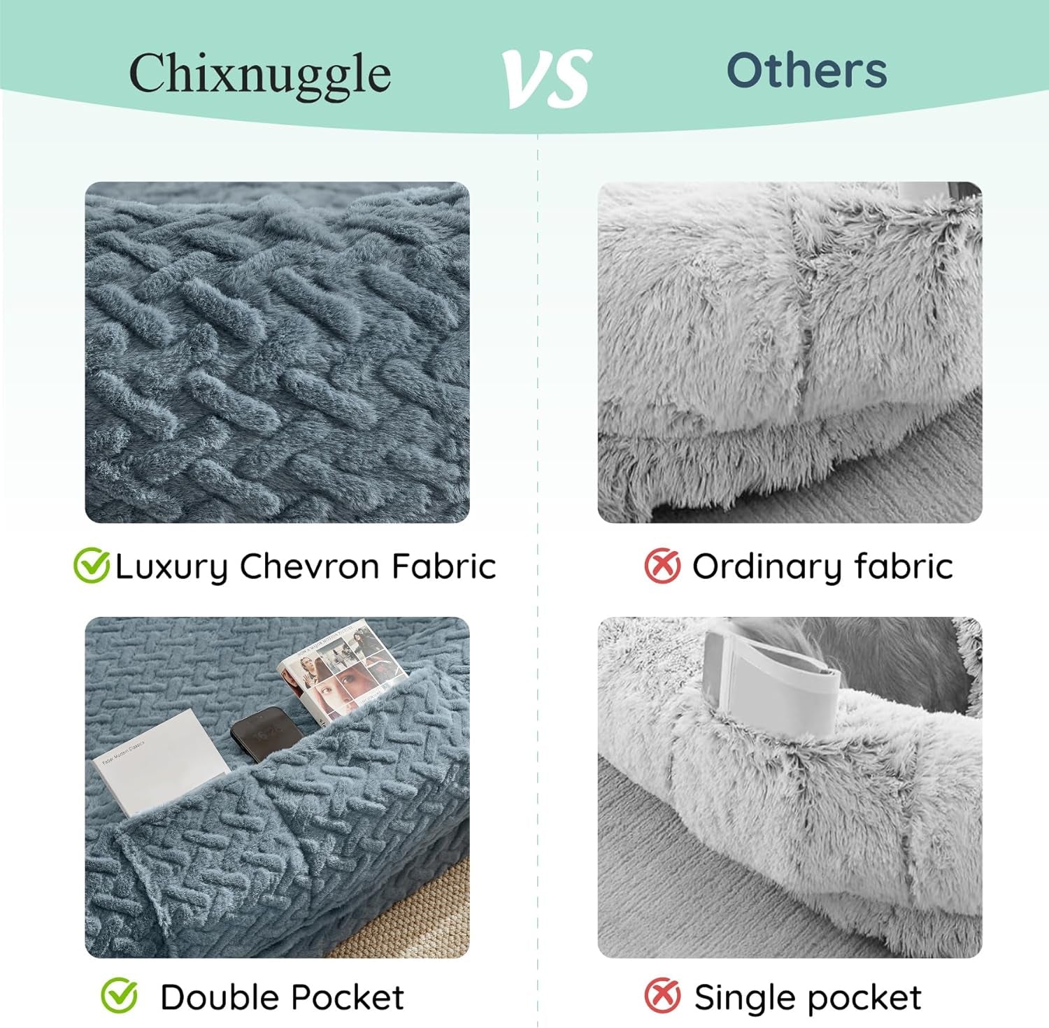 Human Dog Bed for Adult - Luxury Faux Fur Giant Size Dog Bed with Portable Handle, Egg Orthopedic Foam Bed with Blanket, 72"X40"X10", Ivory White